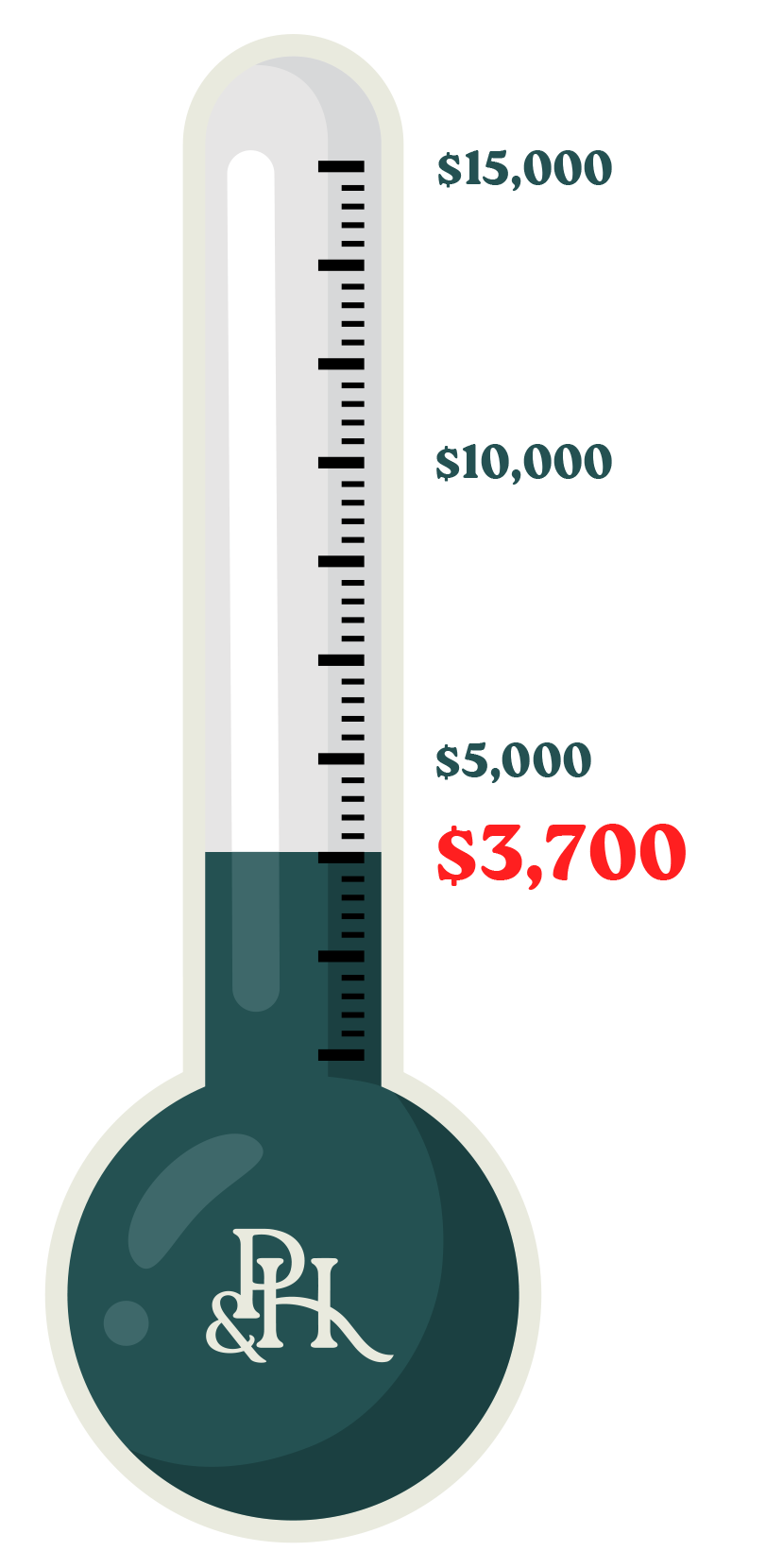 P&H-CommFunds-Barometer-3700