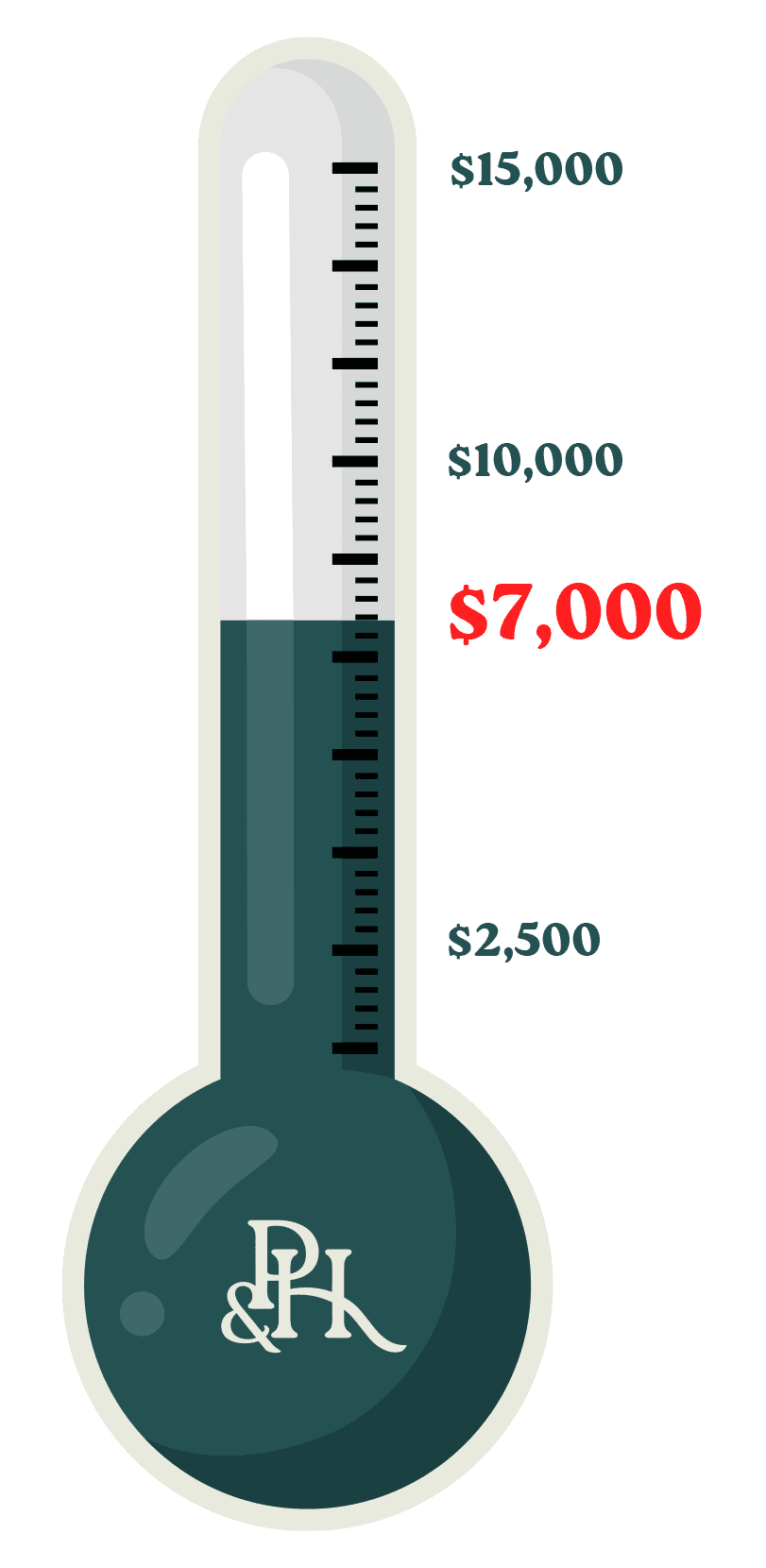 P&H-CommFunds-Barometer-7000