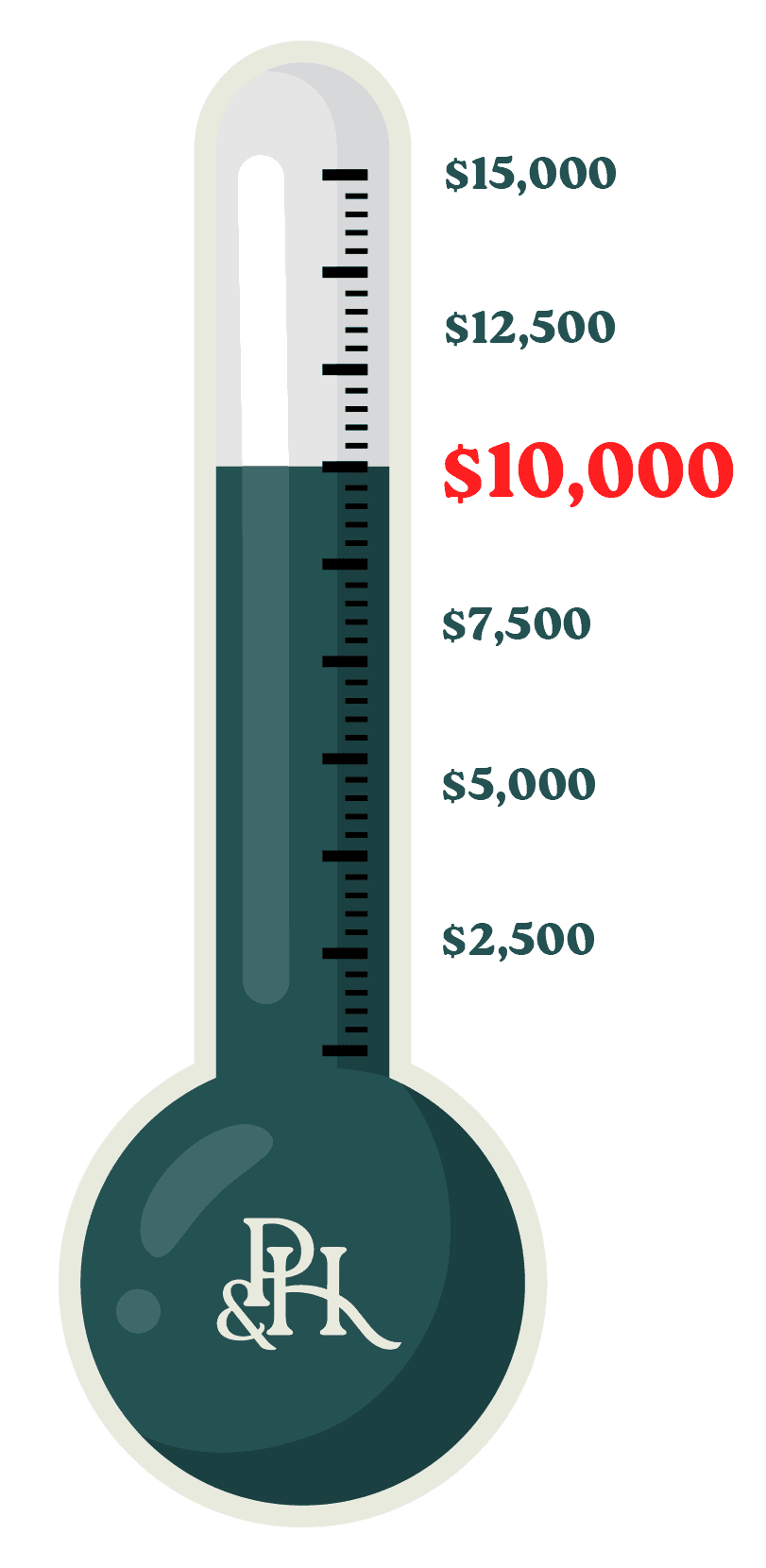 P&H-CommFunds-Barometer-10000