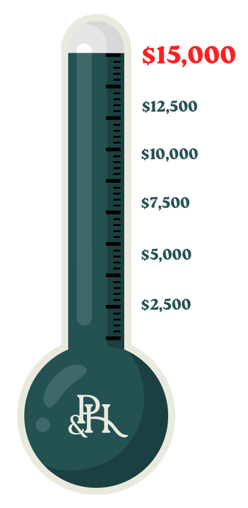 P&H-CommFunds-Barometer-15000